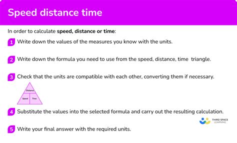 java code to calculate time from distance and speed